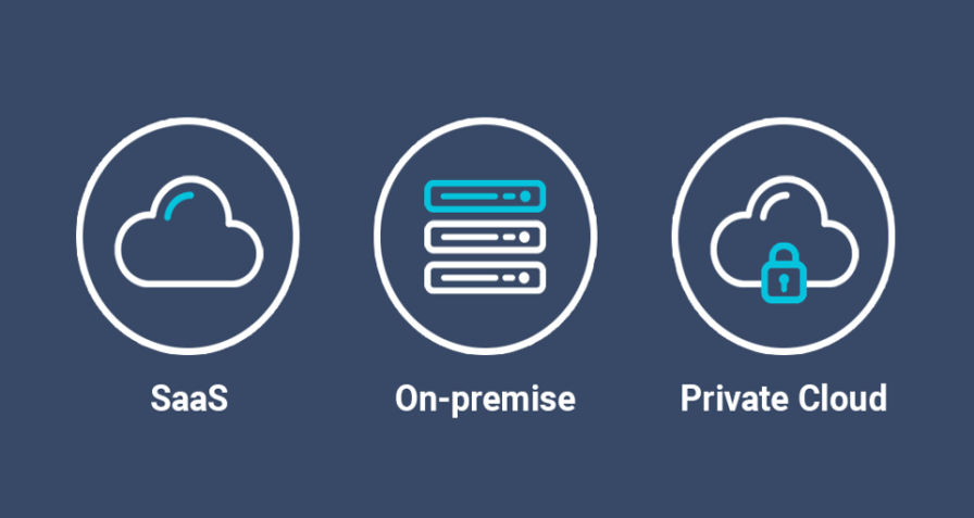 Saas Print on-promise