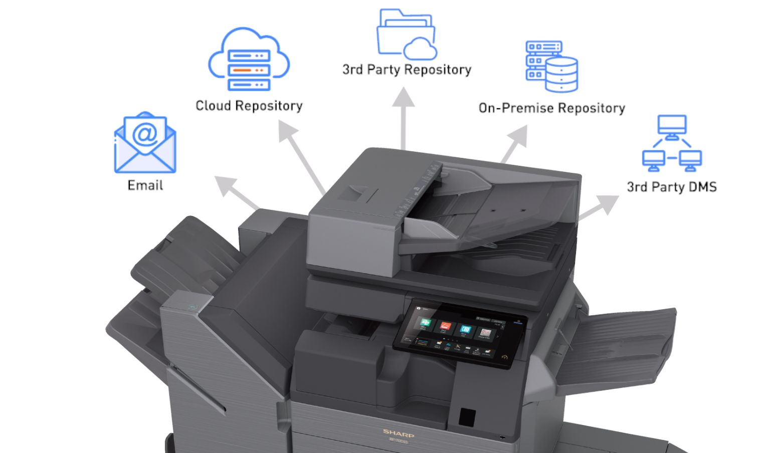 scan-to-ocr